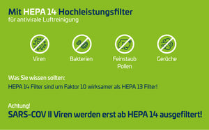 NERIOX CLEAN-AIR - Ersatzpartikelfilter Paket  H14 mit integriertem Aktivkohlefilter